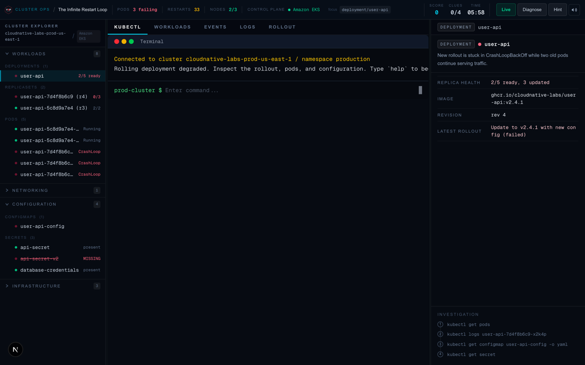 Three-panel Kubernetes debugging simulation showing EKS console, terminal, and pod inspector